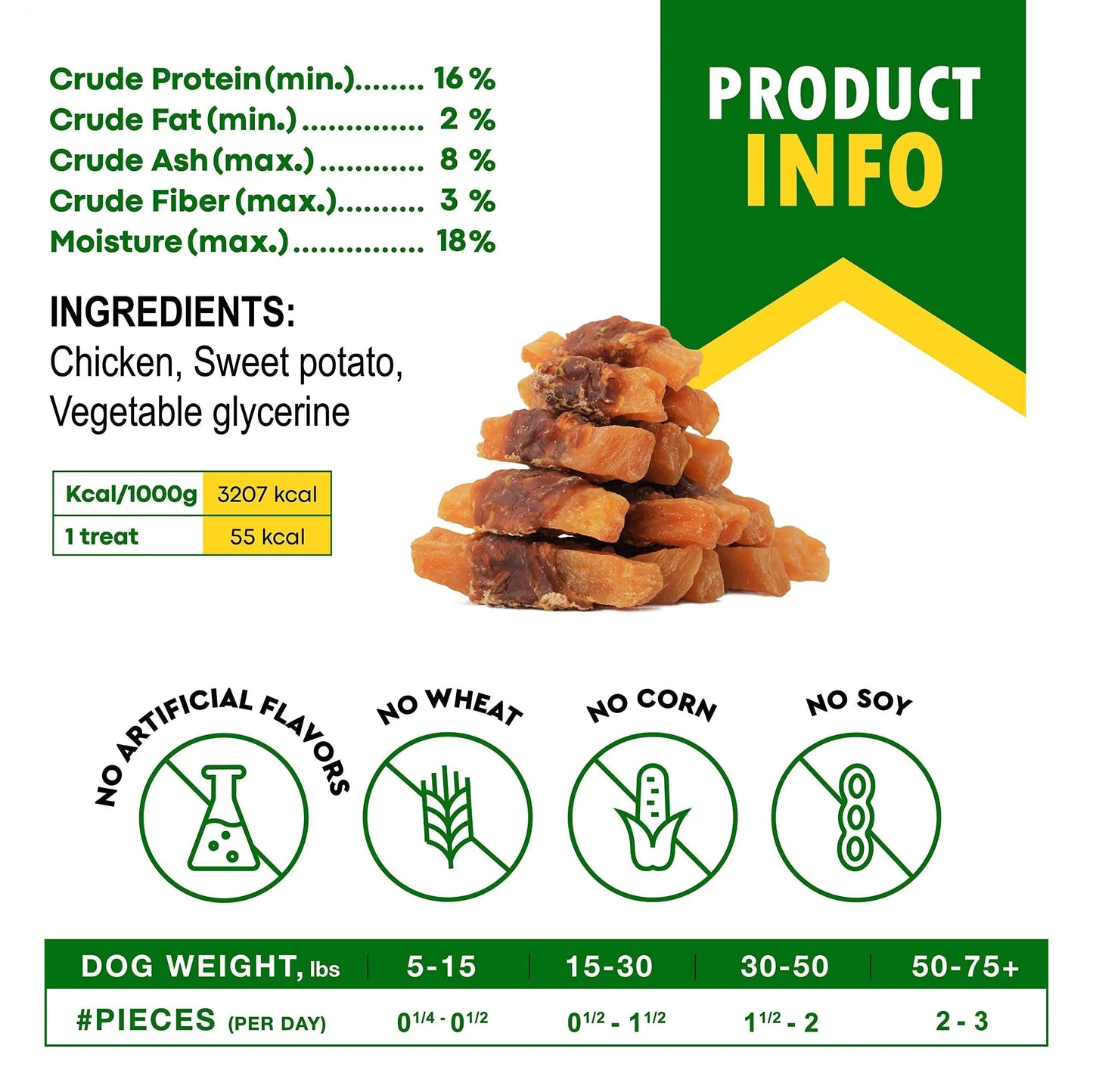 Natural Dog Chew Treats – Chicken-Wrapped Sweet Potato, Grain-Free Snacks