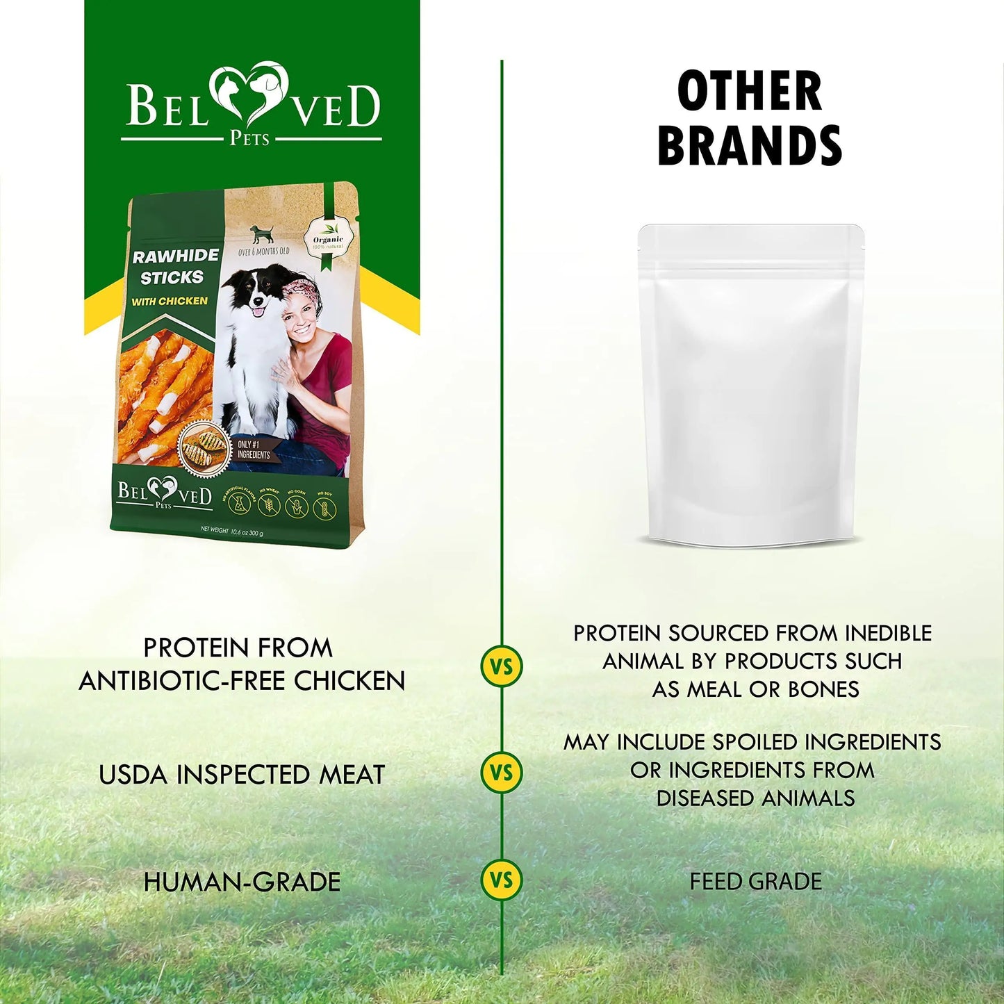 Natural Rawhide Sticks Wrapped with Chicken – Grain-Free Dog Chew Treats