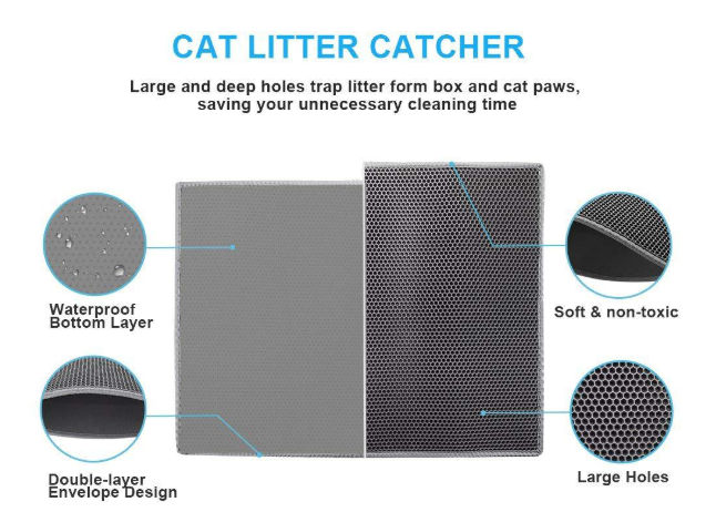 Waterproof Cat Litter Mat – Durable EVA Mat for Cats & Dogs