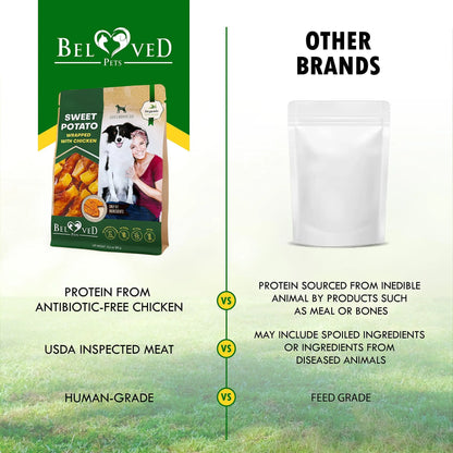 Natural Dog Chew Treats – Chicken-Wrapped Sweet Potato, Grain-Free Snacks